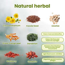 Yonitea Dandelion Wolfberry Tea Organic, Liver and Kidney Health, 7 Herbal Ingredients Natural with Chrysanthemum, Goji Berries, Licorice Root, Orange Peel, Gardenia (1 Pack/15 Bags, Dandelion Wolfberry Tea)