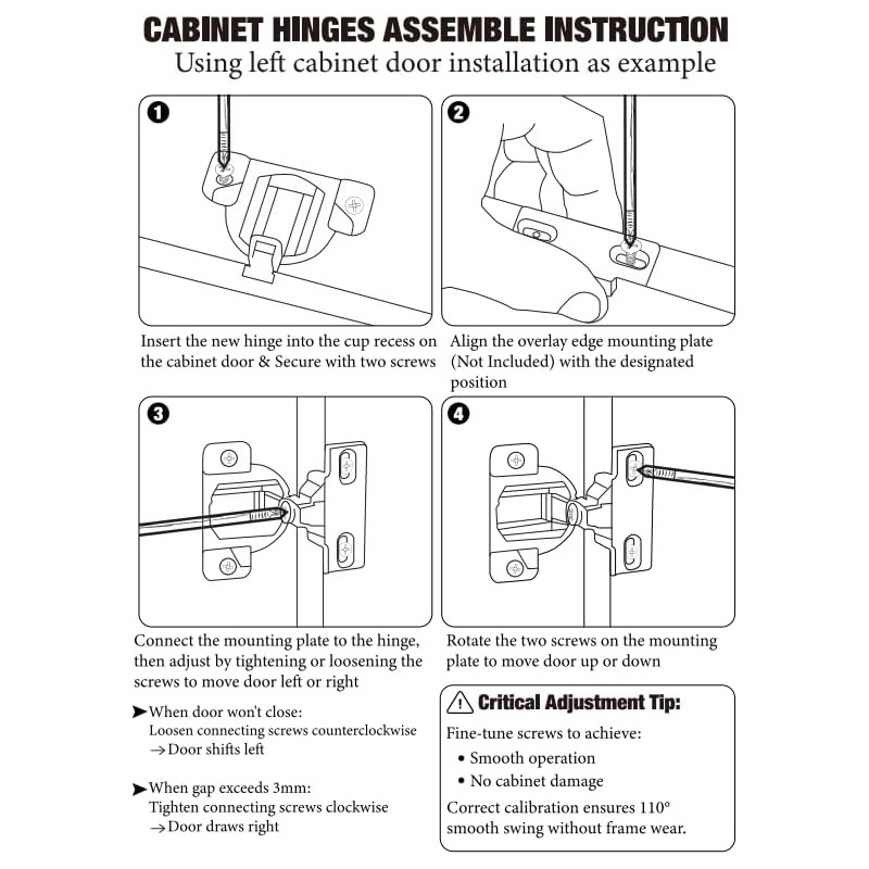 8 Pcs Replacement for Blum Cabinet Hinges, 110 Degree Compact