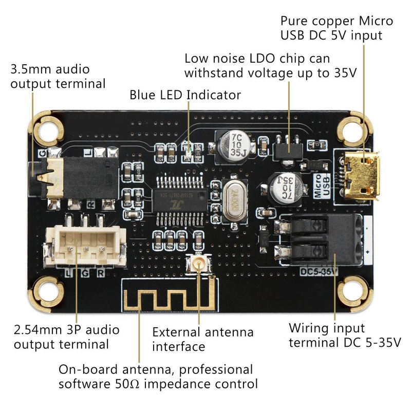 Fasizi Bluetooth Receiving Module, Portable Bluetooth Audio Stereo Receiver Board