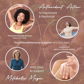 Known High-Strength Tremella Gummies - 4000mg Tremella Mushroom, Vitamin C & Zinc - Skin & Immune Support - Natural Mixed Berry Flavour - 60 Gummies