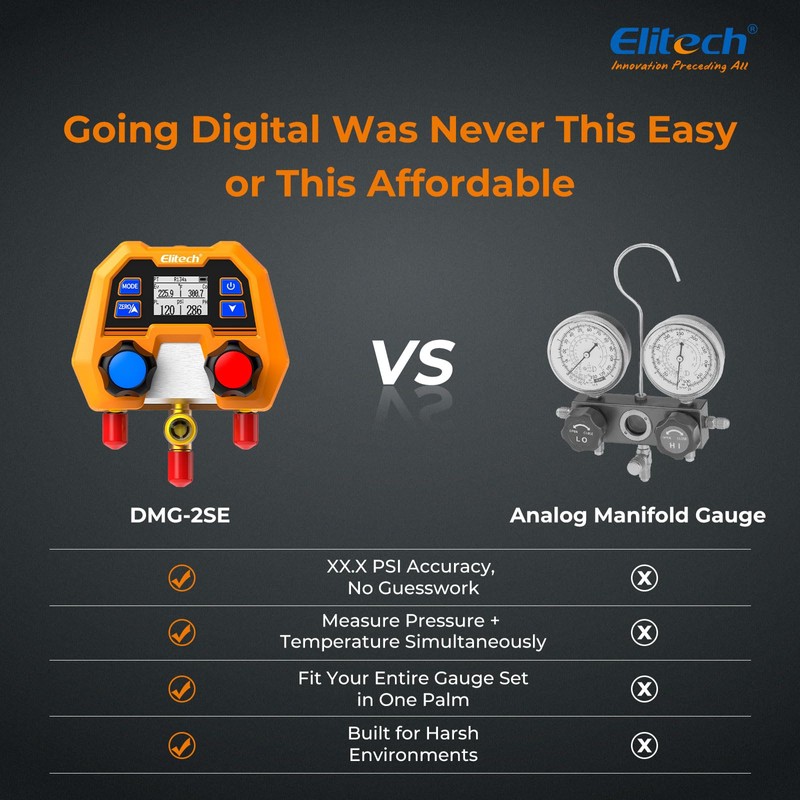 Elitech Digital Manifold Gauge for HVAC, Refrigeration & AC Systems