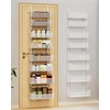 VyGrow Over the Door Organizer, 8-Tier Pantry Organizer with Fully