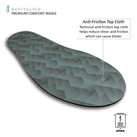 REVITALIGN unisex adult Revitalign Premium Comfort Insole, Blue, W 7-8.5 M 6-7.5 US