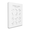 Stupell Industries Zodiac Constellation Chart Star Astrology Modern Minimal Guide,