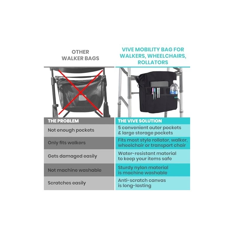 Vive Wheelchair Bag - Machine Washable, Double-stitche