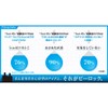 Nepia B-Lock Inner Sheet 60 Pack of 20 [Estimated Absorption