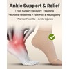 Ankle Compression Sleeve - 15-20mmhg Open Toe Compression Socks for