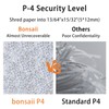 Bonsaii Micro Cut Shredder, Portable with a Convenient Handle, shredding