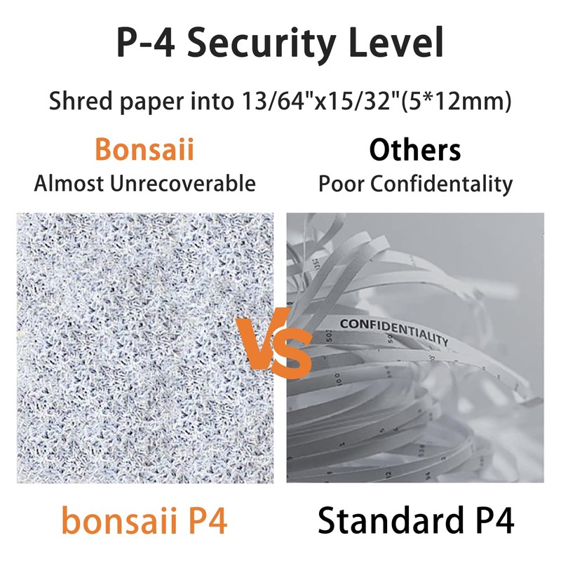 Bonsaii Micro Cut Shredder, Portable with a Convenient Handle, shredding