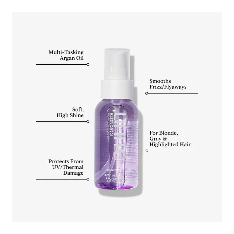 Unite Blonde Bright Duo