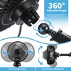 Grinsvalley 2 Set Portable Car USB Powered Auto Fan with