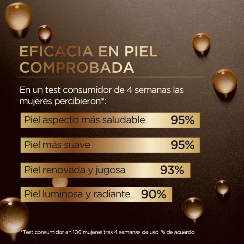 Sérum L'oréal Paris Age Perfect De Medianoche 30ml