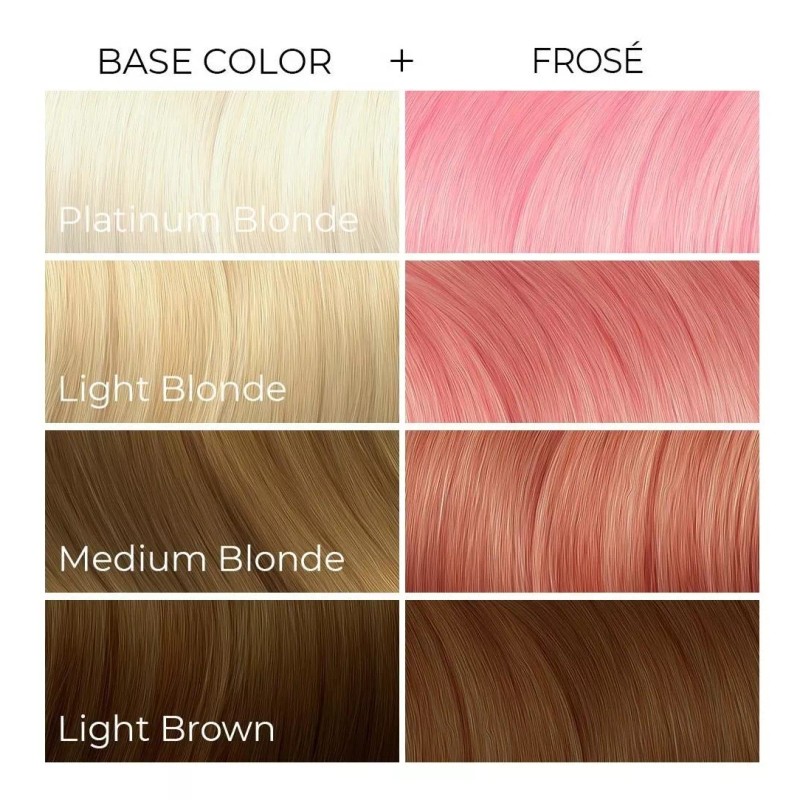 Arctic Fox Frose 118 Ml