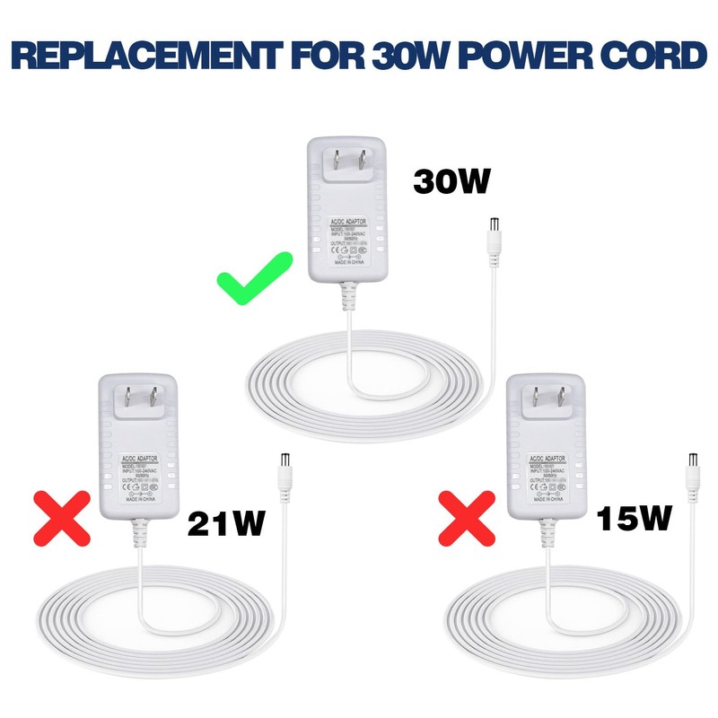 30W Power Adapter Charger for Echo ((4th/3rd Gen), Show 10/8/2,