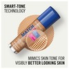 Rimmel Match Perfection Foundation - Classic Beige by Rimmel