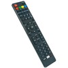 VINABTY RC159 Remote Control Replacement Suitable for JTC Jay-Tech Smart