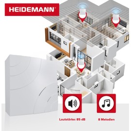 Heidemann 70146 Multi-Tone Chime Quarter (Receiver, Volume 85 dB, Pure White Colour, Doorbell, Chime, Wireless Bell)