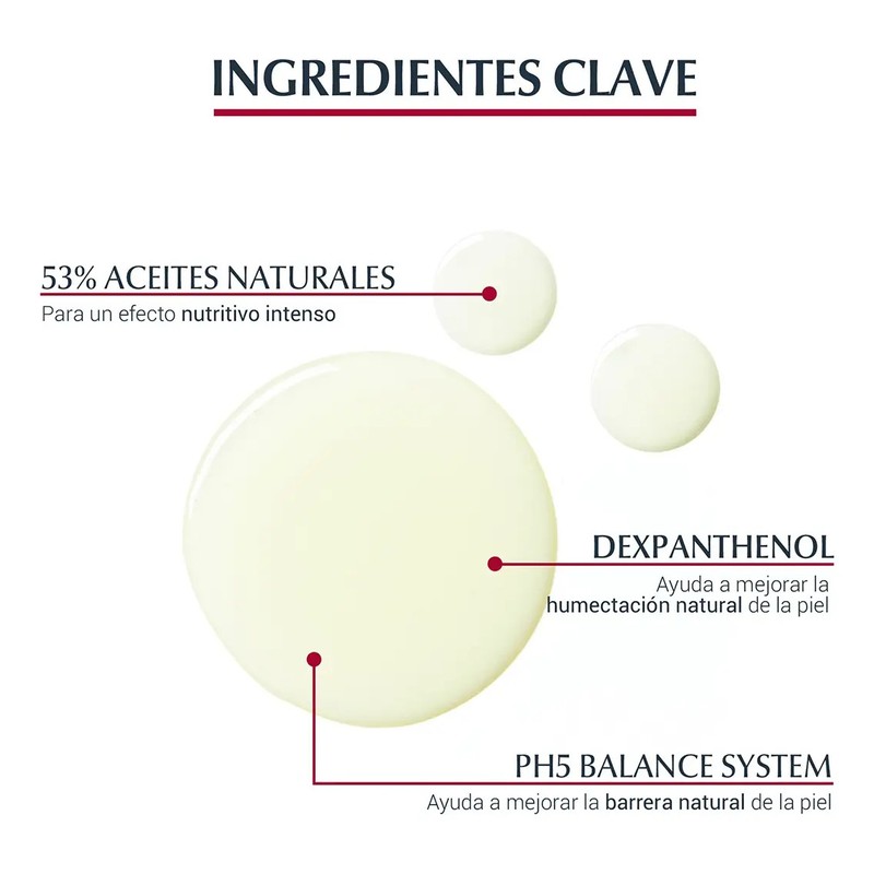 Aceite De Ducha Eucerin Ph5 Piel Seca Y Sensible 200ml