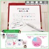 PILOT Multi Color Ballpoint Pen, FriXion Ball 4, 0.5mm, Light
