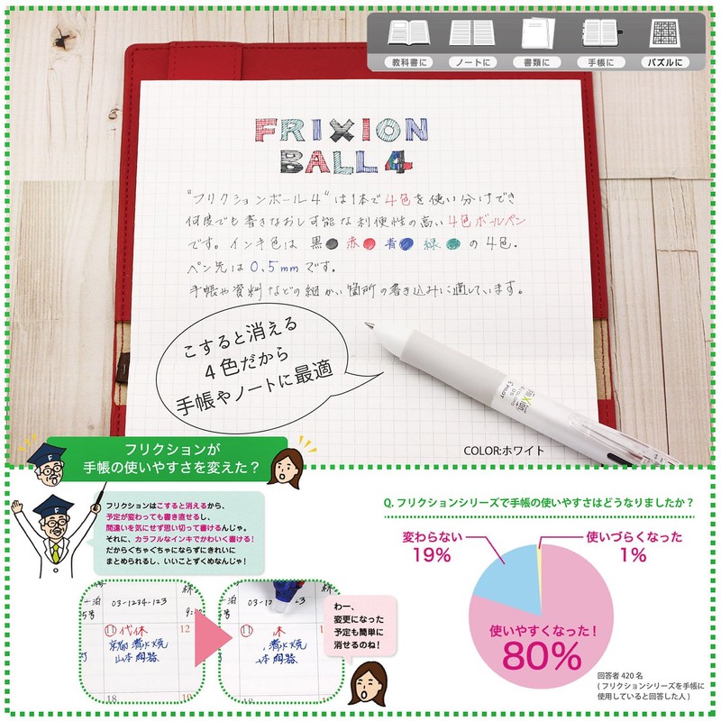 PILOT Multi Color Ballpoint Pen, FriXion Ball 4, 0.5mm, Light
