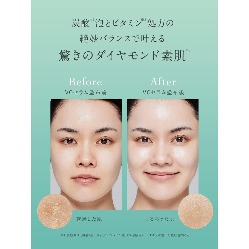 Dr.SYUWAN (ドクターシュワン) | Micro Bubble VC10 Serum - Carbonated Beauty