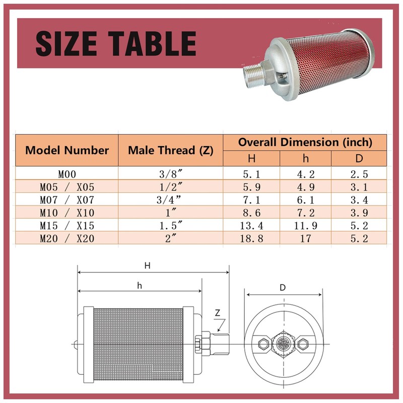 X10 Air Compressor Muffler 1" NPT Male, Air Exhaust Silencer