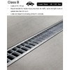 MASSLUNT Galvanized Steel Drain Grate 24x3 in for Polylok Skinny