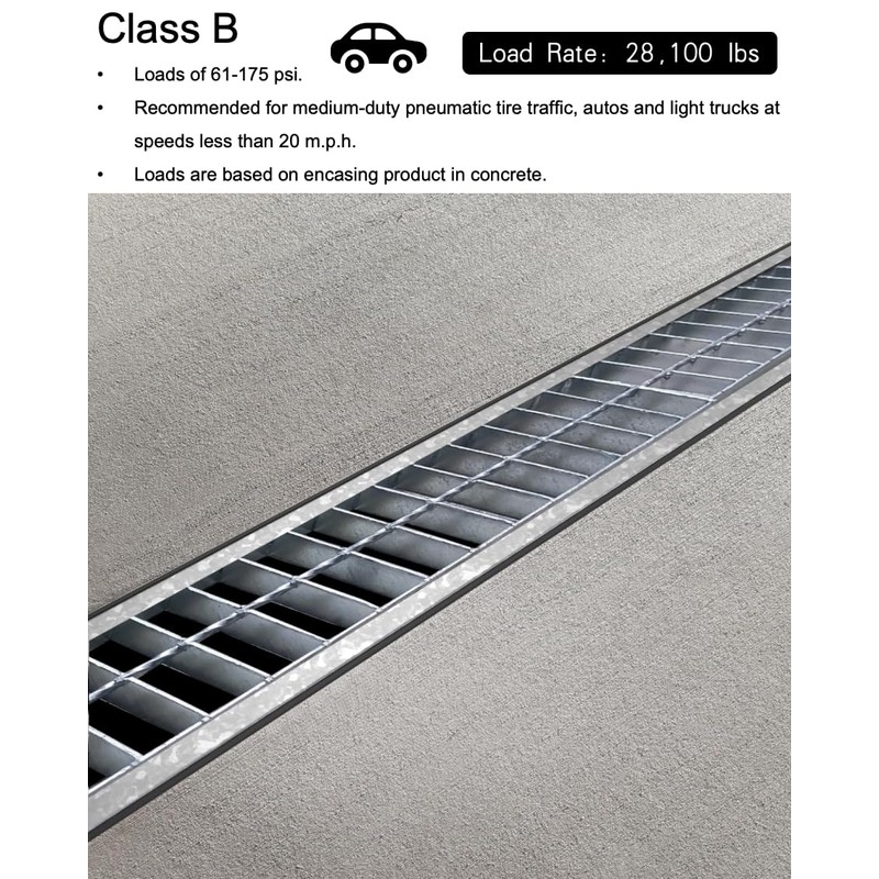 MASSLUNT Galvanized Steel Drain Grate 24x3 in for Polylok Skinny