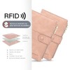 Funda para Pasaporte, Porta Pasaporte con Blindaje RFID,Rosa