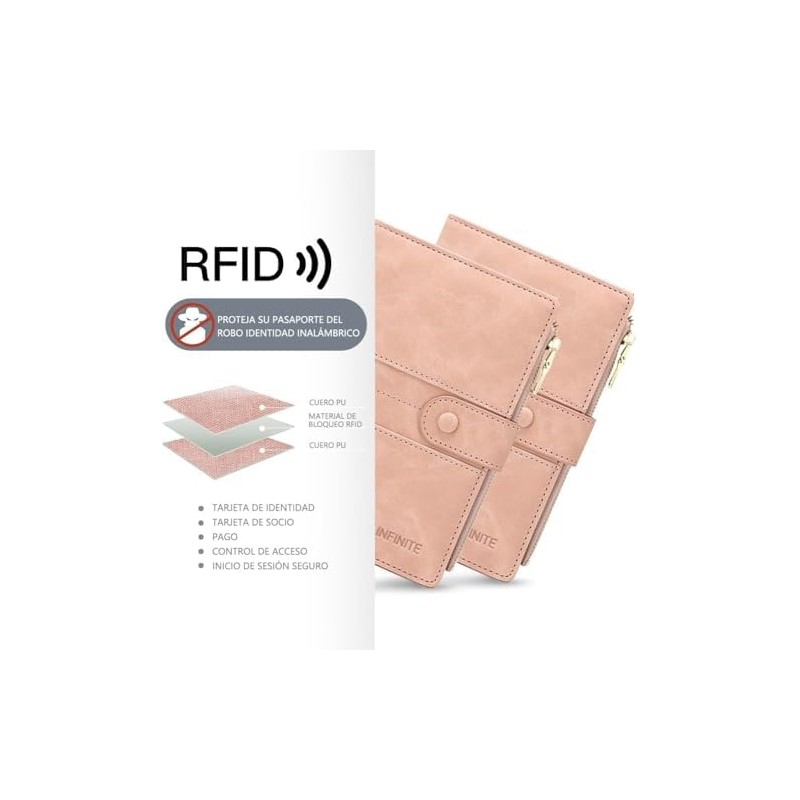 Funda para Pasaporte, Porta Pasaporte con Blindaje RFID,Rosa