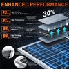 SUNER POWER 12V 30W Solar Panel Battery Charger Ultra, Built-in