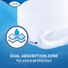 Tena TENA Pants Plus Extra Large (120cm-160cm/46-62in) Pack of 12