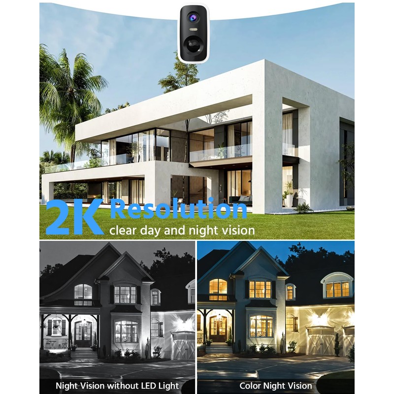 camera (Solarpanel + Kamera)