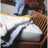 Hippychick Cotton Fitted Mattress Protector, 100 Percent Waterproof, Anti Allergy,