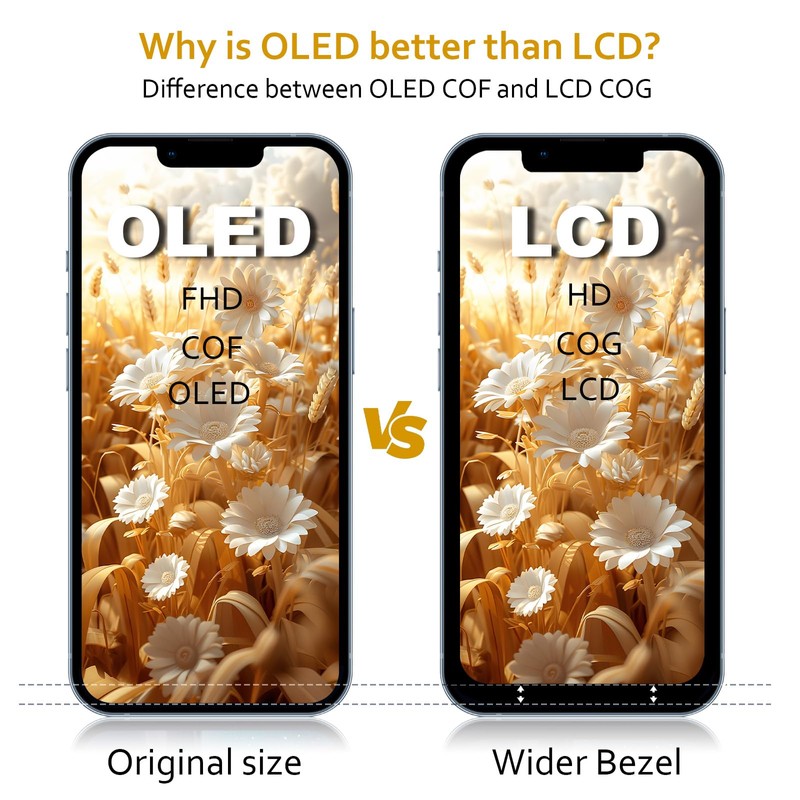 XLX OLED for iPhone 11 Pro Max Screen Replacement, 6.5
