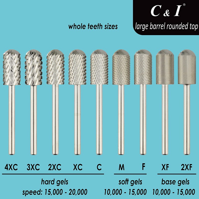 C & I Rounded Top Nail Cutter - Large Barrel