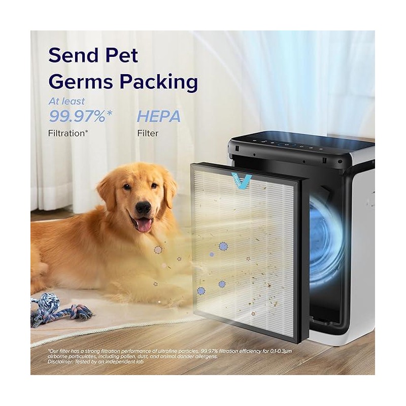 LEVOIT Vital 200S-P Air Purifier Original Replacement Filter, Supports HEPA