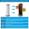 Safe Water Products legionela in-Line Shower Head Filter Filter Removed