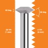 Rotary Thread Repair Kits - Faster & Easier to Chase,