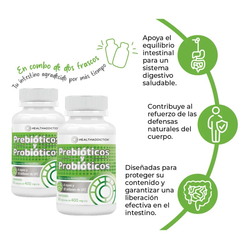 Healthaddiction Pack Probióticos Prebióticos Cepas Billones Ufc Suplemento Alimenticio Fos