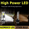 AUIMSOCO For Nissan 350Z 2003-2009 D2S LED Headlight Bulb Hi/Lo