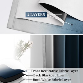 COSVIYA 100% Blackout Curtains for Bedroom with White Back, Double Layer Thermal Insulated Noise Reducing Grommet Window Curtains(52x72 Inch, Ombre Navy Blue, 2 Panels)