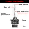 FAXCARS D4S HID Headlight Bulbs, 6000K Xenon White 150% Brighter,