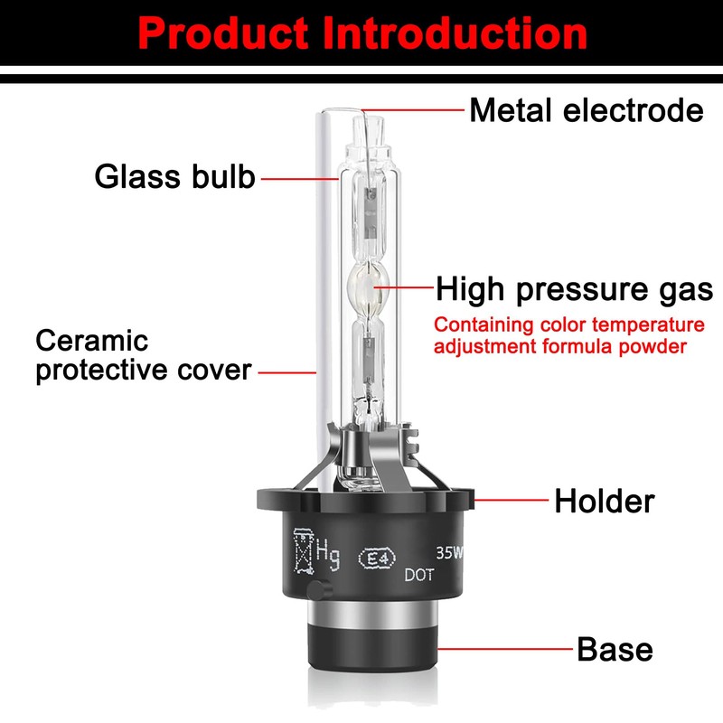 FAXCARS D4S HID Headlight Bulbs, 6000K Xenon White 150% Brighter,