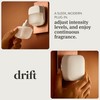drift Drift Home Scent Diffuser Starter Kit in Grove -