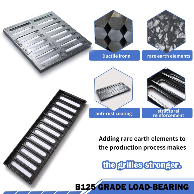 Cast Iron Drain Grate, 9.8 * 9.8 in B125 Class