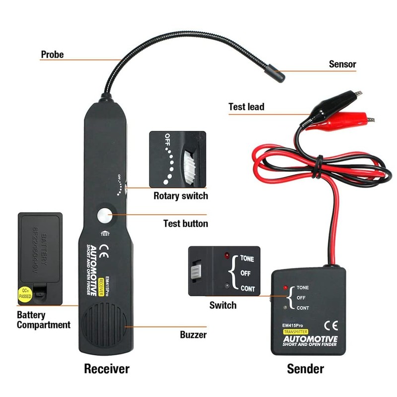 Tuperoymse 1 Set Automotive Wire Short Open for FINDER Power