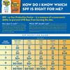 Banana Boat SPF#100 Kids Max Protect & Play Lotion 4