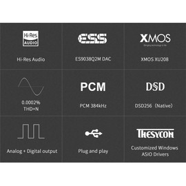 TOPPING D10s DAC Mini USB DAC XMOS XU208 ES9038Q2M DSD256 PCM 384kHz Hi-Res Audio Desktop Audio Decoder (Silver)