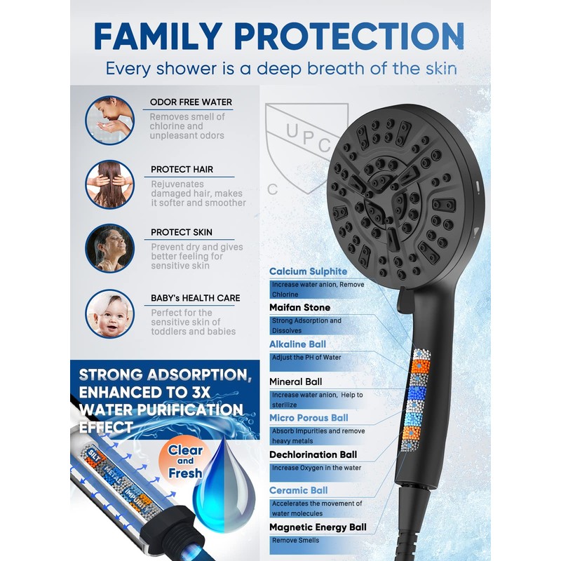 Pavezo 5-Inch High Pressure Handheld Shower Head with 10-Mode Powerhead,